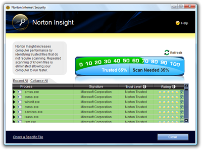 Norton Internet Security - Norton Insight